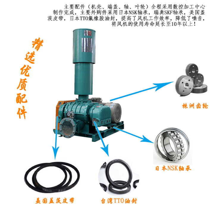 章丘黄瓜视频污污污鼓風機及配件