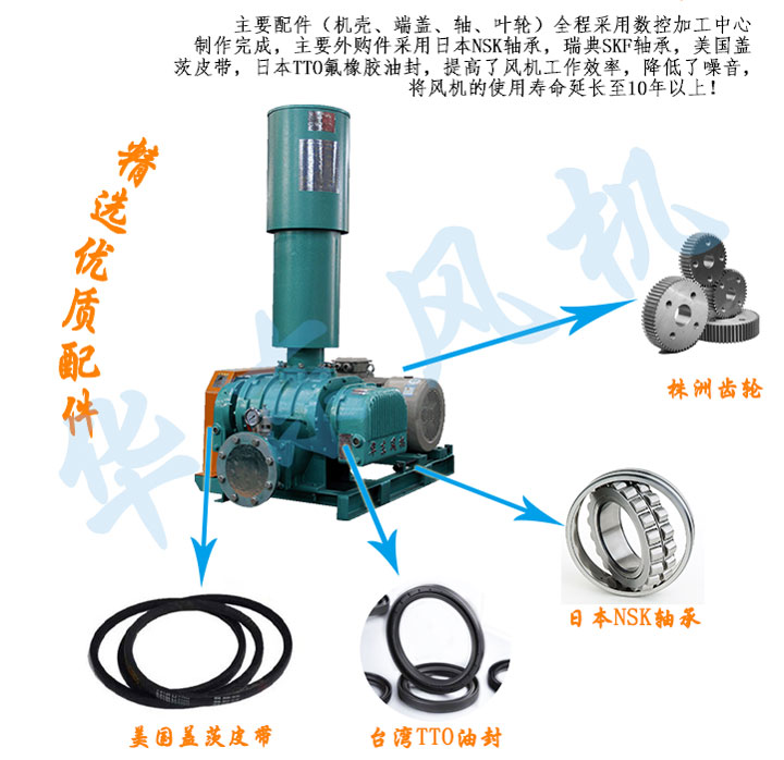 黄瓜视频污污污式增氧機