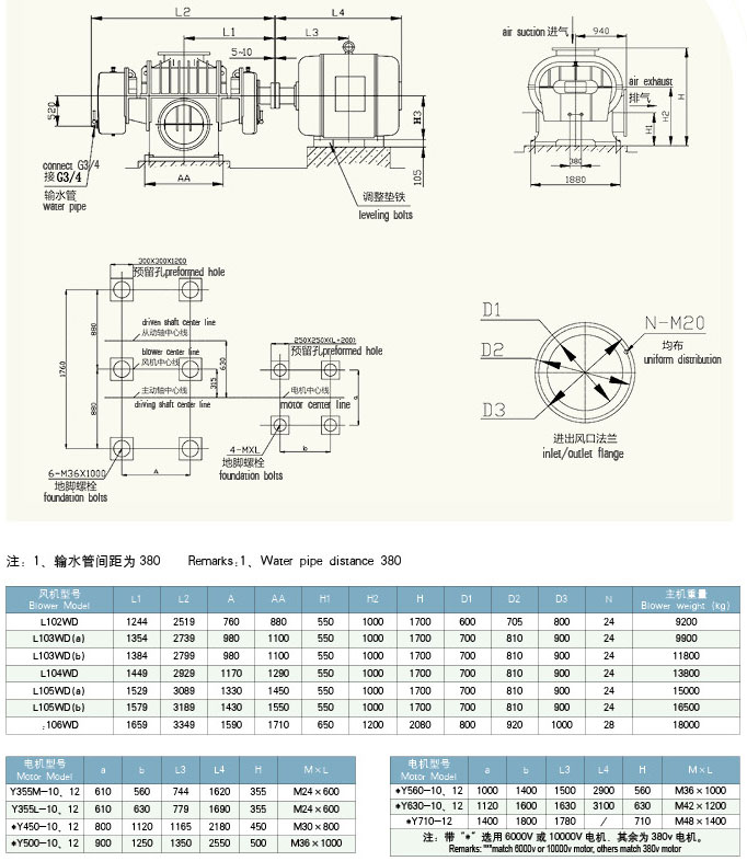 HDL106二葉黄瓜视频污污污風機