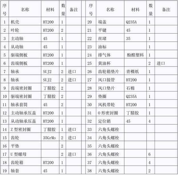 黄瓜视频污污污風機結構圖說明.jpg