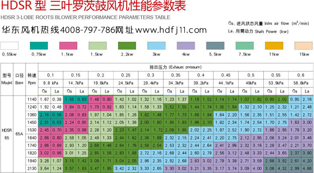 風機技術參數.jpg