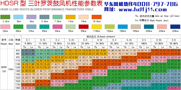 黄瓜视频污污污風機150參數.jpg