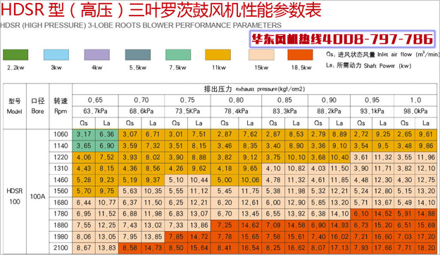 高壓100三葉黄瓜视频污污污風機.jpg