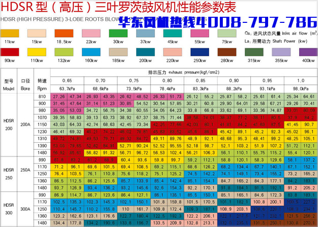 高壓200三葉黄瓜视频污污污風機.jpg