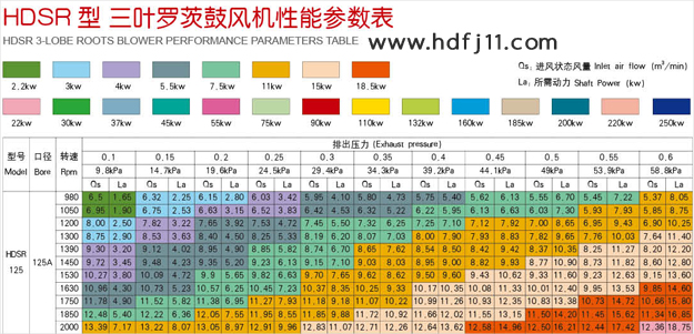 125沼氣加壓機01.jpg