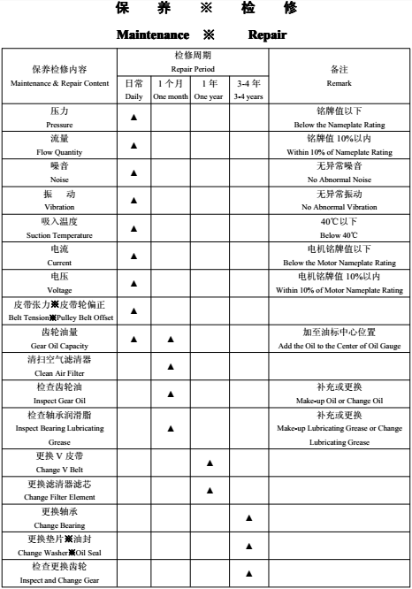 黄瓜视频污污污風機保養檢修.png