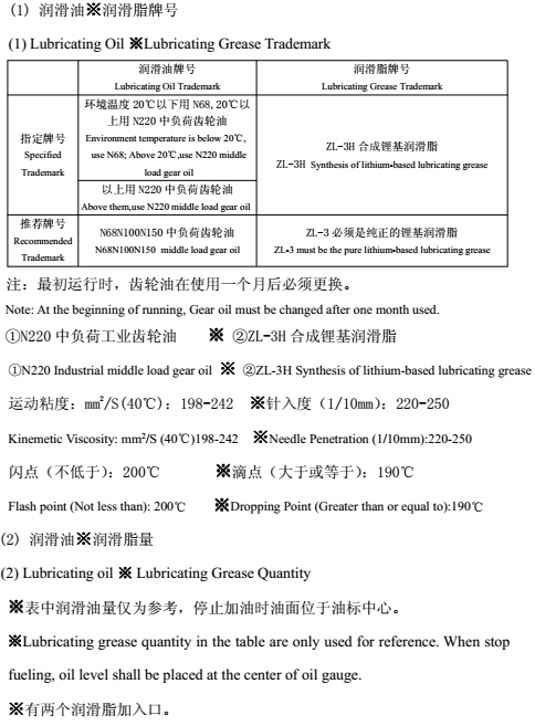 黄瓜视频污污污風機保養檢修02.png