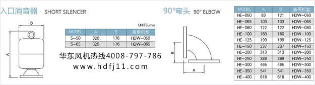 黄瓜视频污污污真空泵配件大全6.jpg