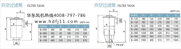 黄瓜视频污污污真空泵配件大全7.jpg