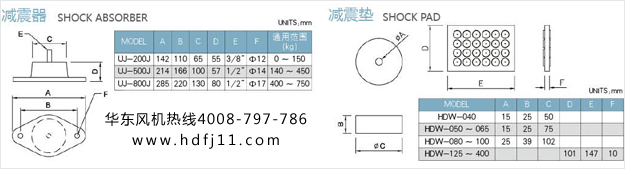 黄瓜视频污污污真空泵配件大全10.jpg