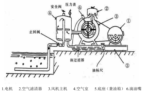 回轉風機使用說明書.png