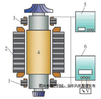 黄瓜视频导航軸承.png