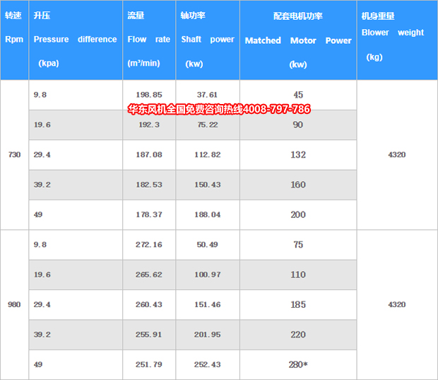 黄瓜视频污污污風機L84WD.jpg