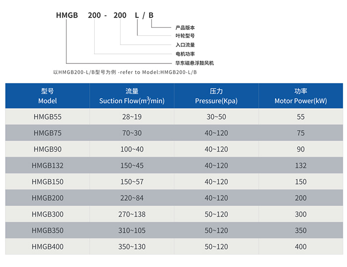 磁懸浮新頁麵_10.jpg