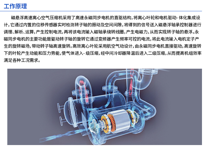 磁懸浮壓縮機--700的尺寸_02.jpg