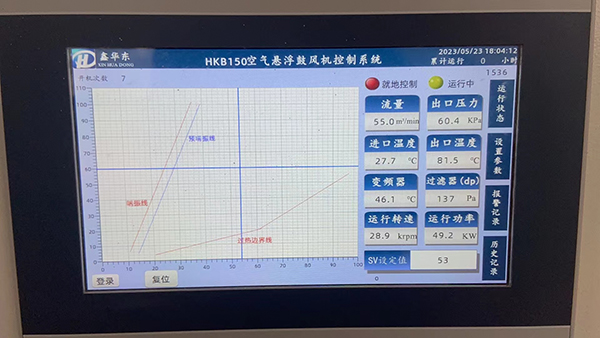 河南周口東二汙水處理廠.jpg