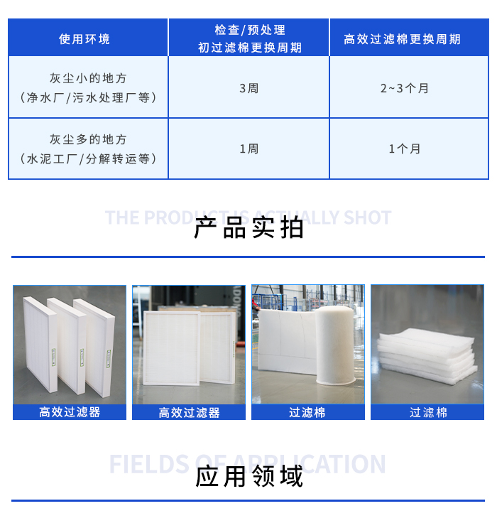 高效過濾器詳情_03.jpg